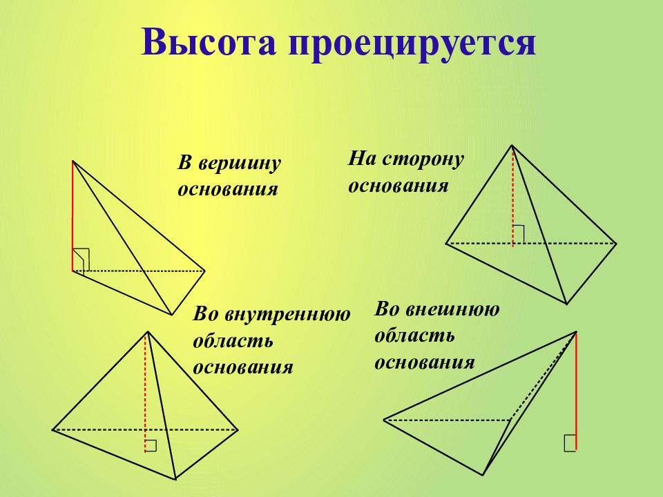 Какую пирамиду называют треугольной. Тупоугольный треугольник Призма. Треугольная пирамида. Пирамида с тупоугольным треугольником в основании. Высота треугольной пирамиды.