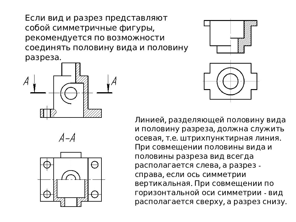 Сечение на чертеже может быть