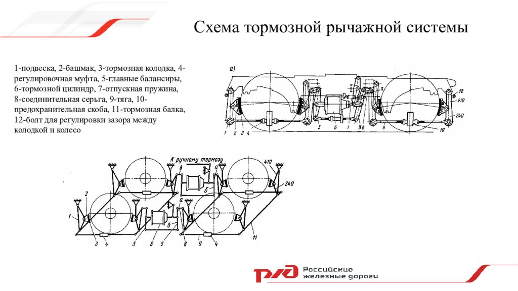 Технологическая карта ремонта электровоза вл10