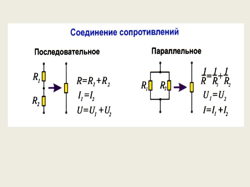 Параллельное соединение резисторов. Параллельное соединение катушки и резистора. Сопротивление параллельных резисторов. Параллельное соединение сопротивлений формула.