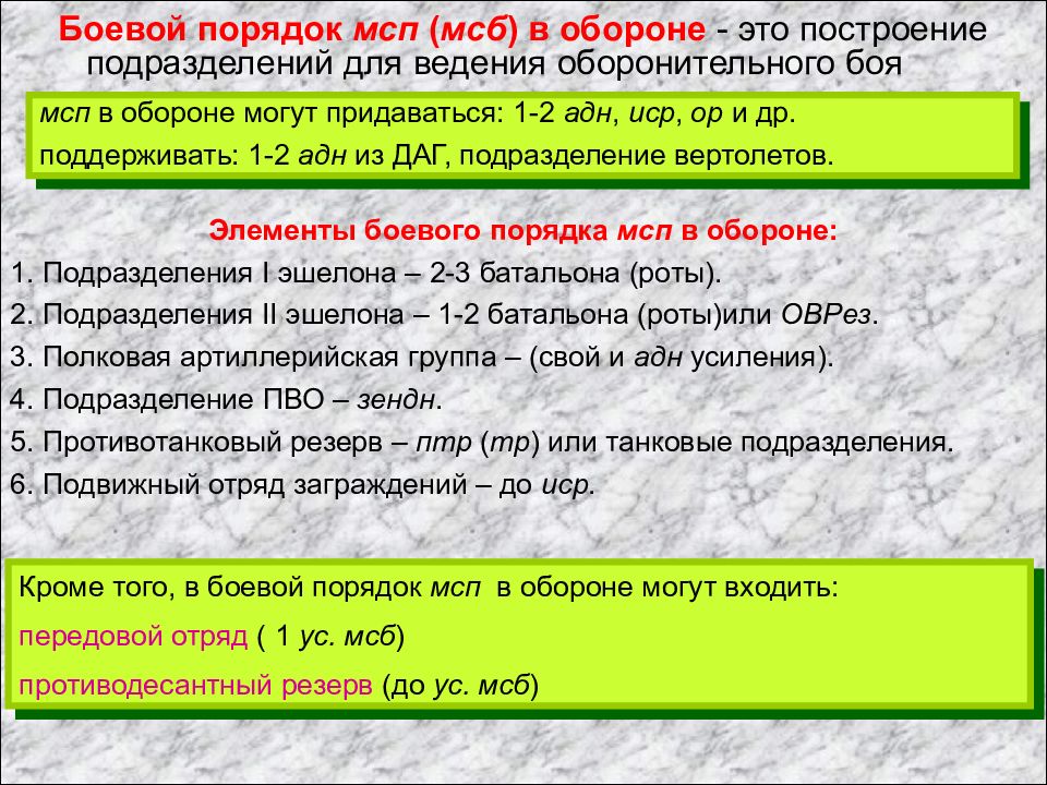 Обороне ведение. Ведение оборонительного боя. МСП В обороне. Подготовка и ведение оборонительного боя. Ведение батальоном оборонительного боя.