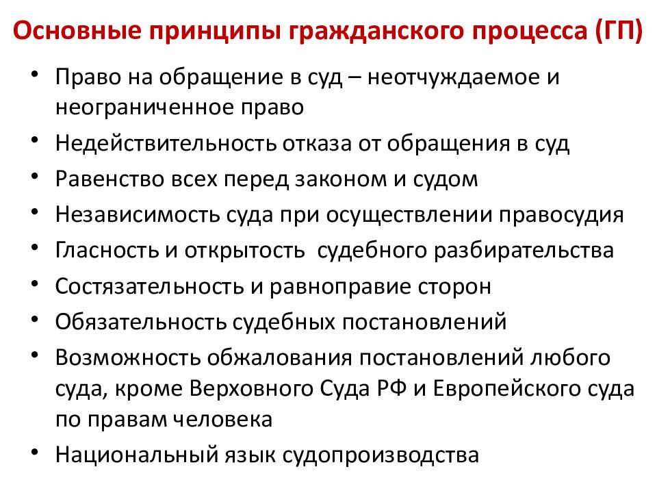 Процессуальное право презентация по обществознанию 10 класс