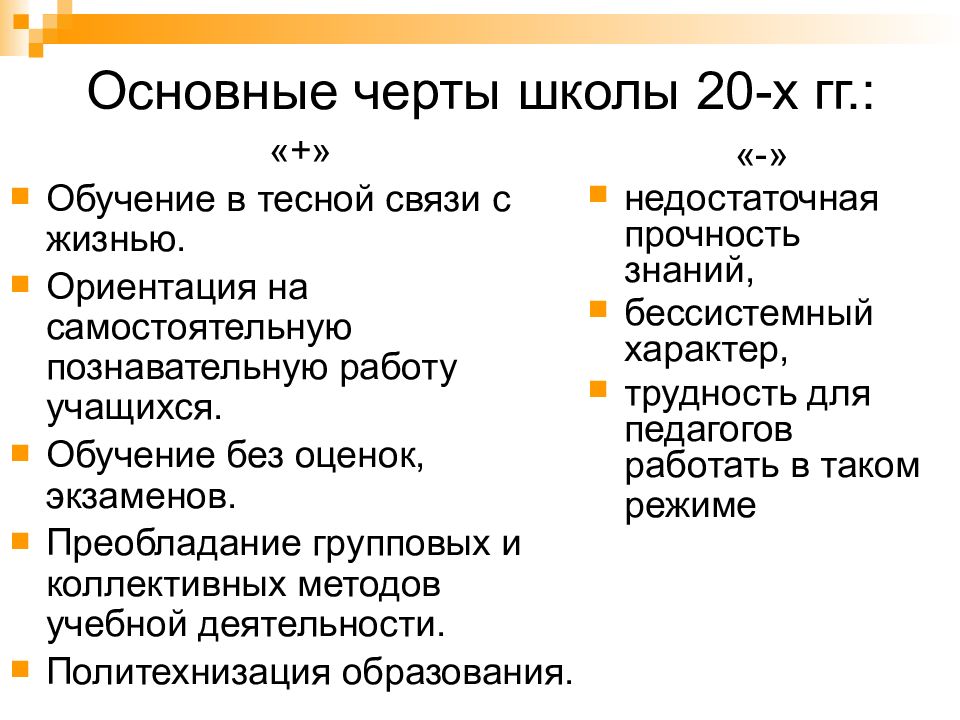 Основные черты образовательного учреждения:. Важные черты в школе. Важнейшие черты школьных систем в ведущих странах мира. Общие черты всех школ.