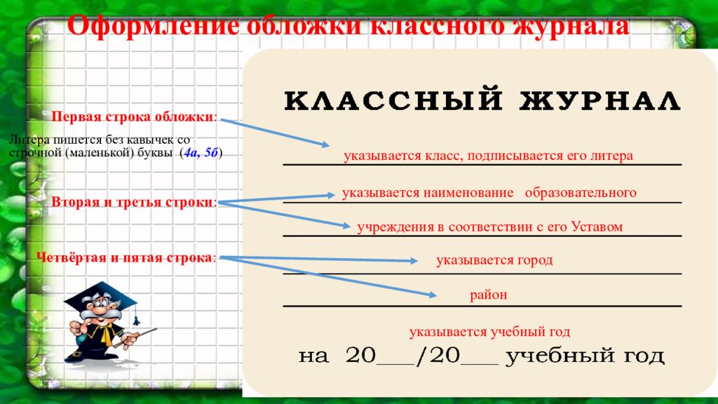 Как заполнить дневник классного руководителя разговоры о важном образец заполнения