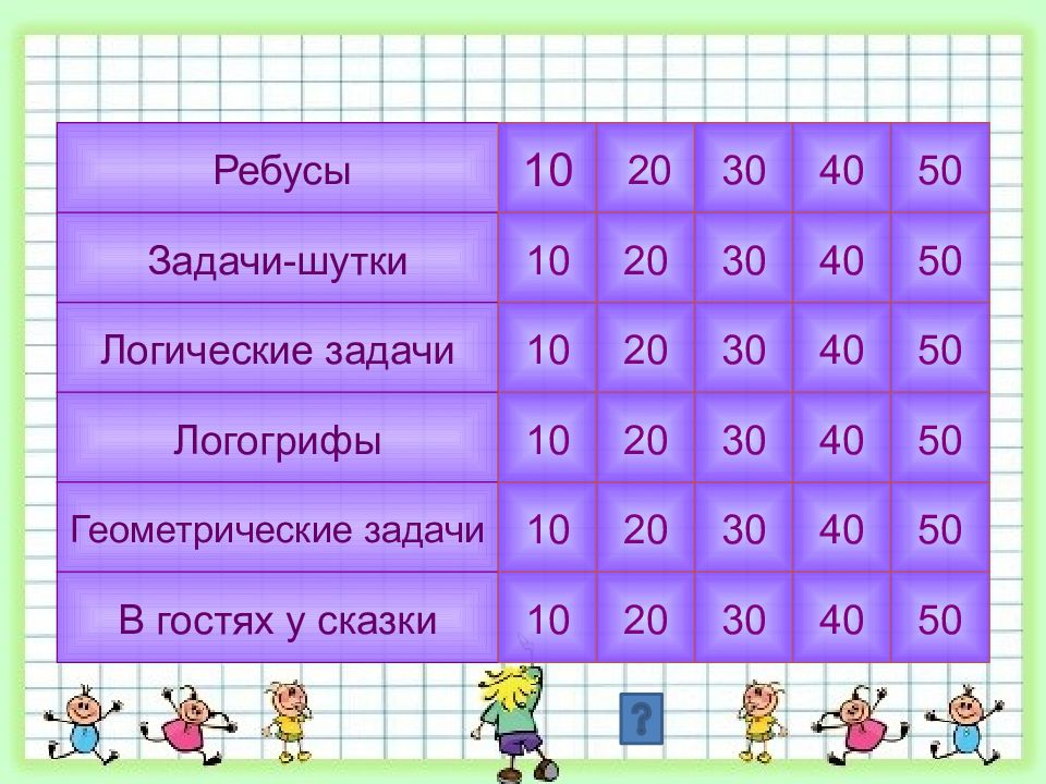 Своя игра по математике 3 класс презентация с ответами