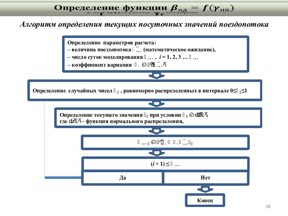 Алгоритм обнаружения. Алгоритм проведения документа определяется. Алгоритм определения такти. Верхняя оценка алгоритм. Алгоритм оценки частного.