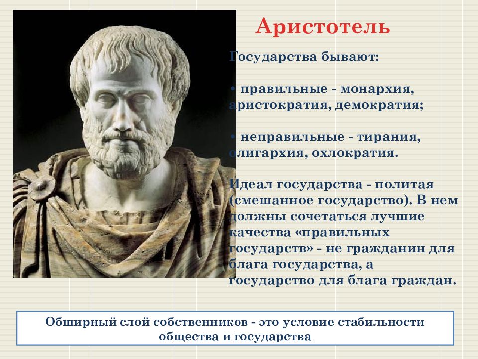 Идеал демократии. Аристократия Аристотель. Аристотель о демократии. Олигархия Аристотель. Учение Аристотеля о государстве.