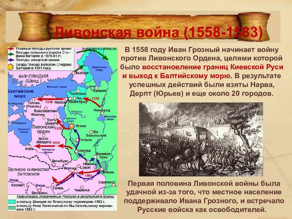 Войско ивана 4. Внешняя политика Ивана Грозного карта Ливонская война. Битвы Ливонской войны 1558-1583. Итоги Ливонской войны 1558-1583 для России. Внешняя политика Ивана 4 карта Ливонская война.