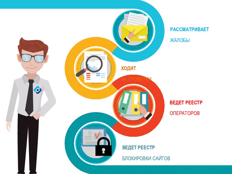 Защита персональных данных картинки для презентации