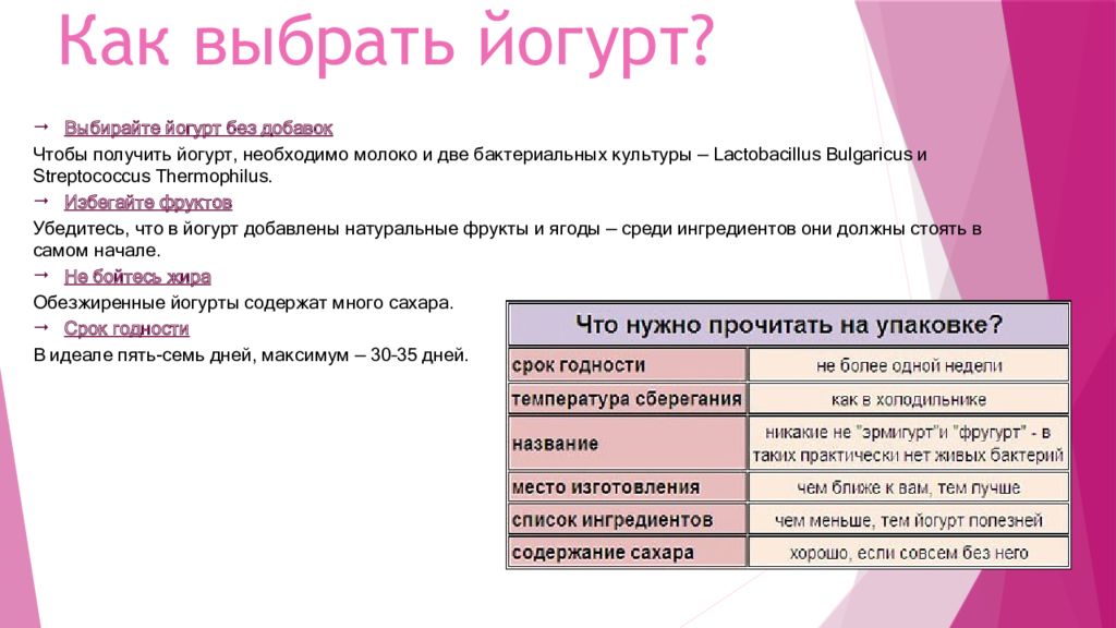 Выбирать в пользу. Как выбрать йогурт. Памятка как выбрать йогурт. Классификация йогуртов. Как выбрать правильный йогурт.