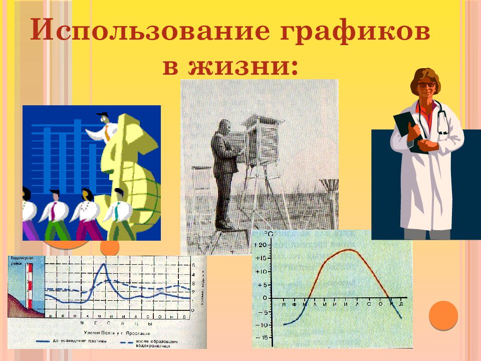 Где используют диаграммы