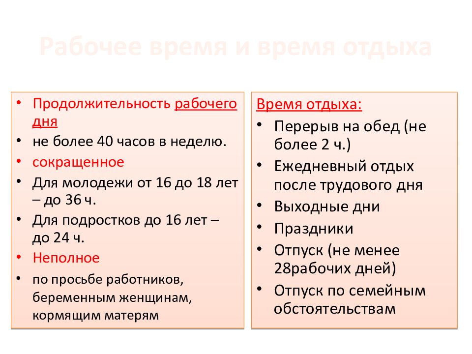 План по трудовому договору егэ