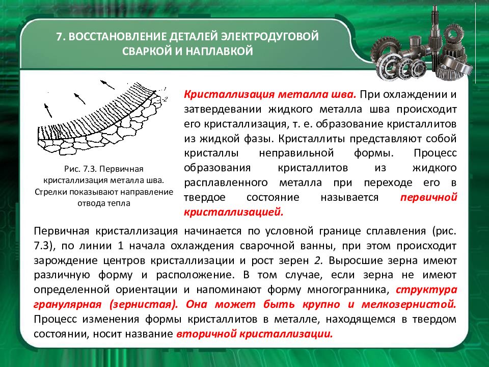 Восстановления метод наплавки. Плазменно порошковая наплавка. Лазерная газопорошковая наплавка. Наплавка металла тр 247. Сварка трубы нержавейки электродом.