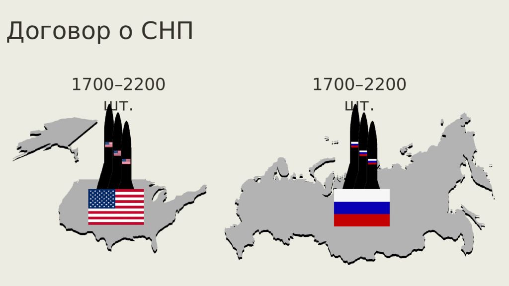 Подписание договора оснв 1