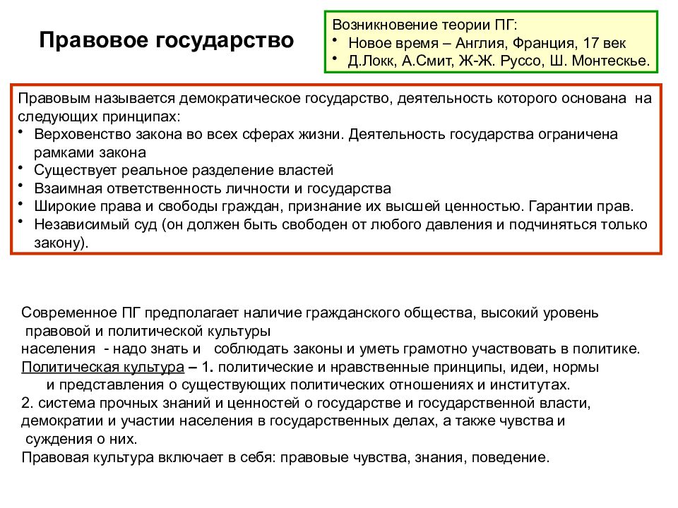 Презентация власть роль политики в жизни общества