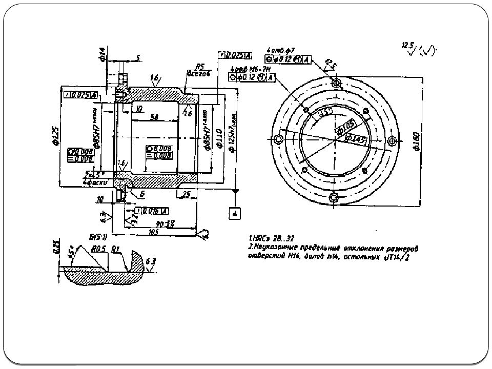 технология изготовления втулок