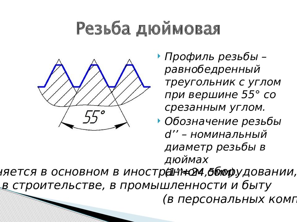 Резьбы l. Трехзаходная дюймовая резьба. Дюймовая резьба 25.4. Резьба дюймовая Трубная цилиндрическая ГОСТ 17039-80. Дюймовая резьба 6 мм.