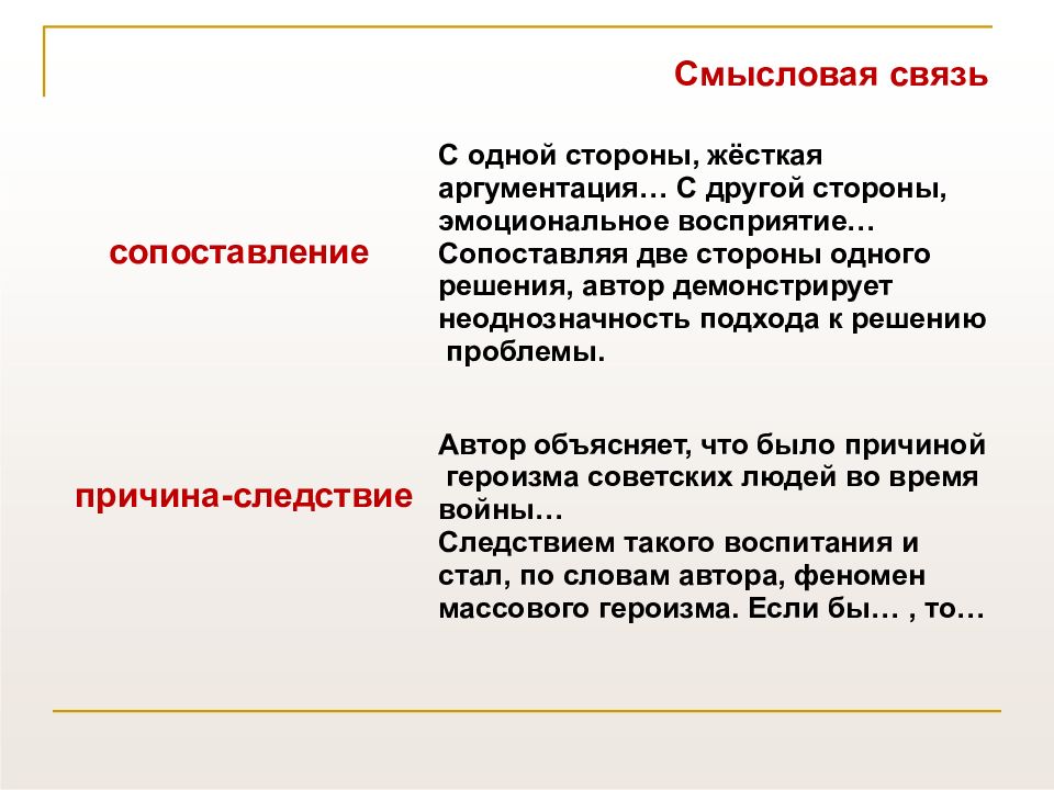 Связь егэ. Связи в сочинении ЕГЭ. Связь аргументов в сочинении ЕГЭ. Связь комментариев в сочинении ЕГЭ. Анализ смысловой связи в сочинении ЕГЭ.