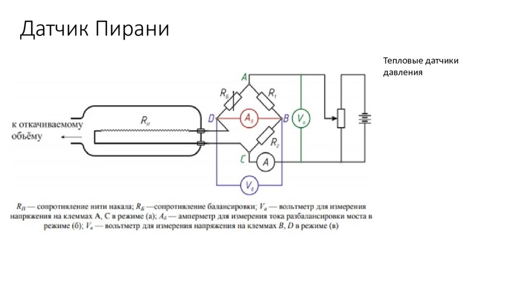 Схема вакуумметра пирани