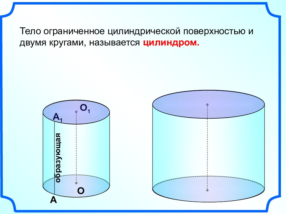 Презентация цилиндр 11 класс