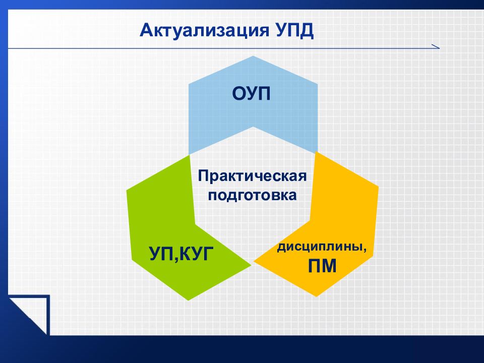 Объем практический