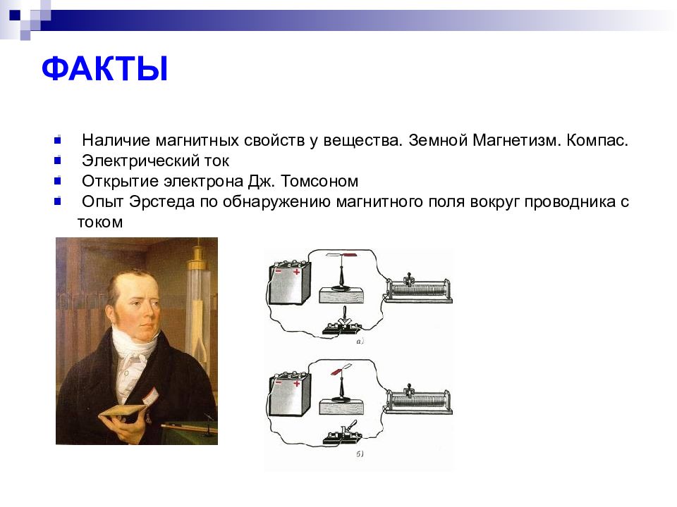 Открытый ток. Открытие Эрстеда. Опыт Томсона открытие электрона. Эрстед магнитное поле открытие. Опыт Эрстеда магнитное поле вокруг.