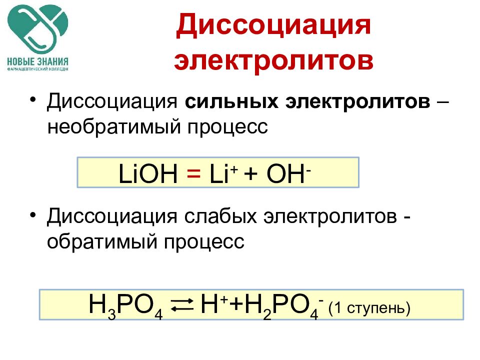 Схема диссоциации h3po4