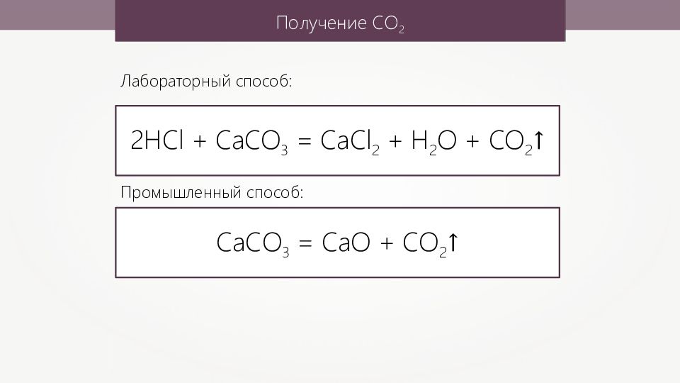 Кислородсодержащие соединения углерода. Лабораторный способ получения углерода. Получение. Кислород содержащий анионы.