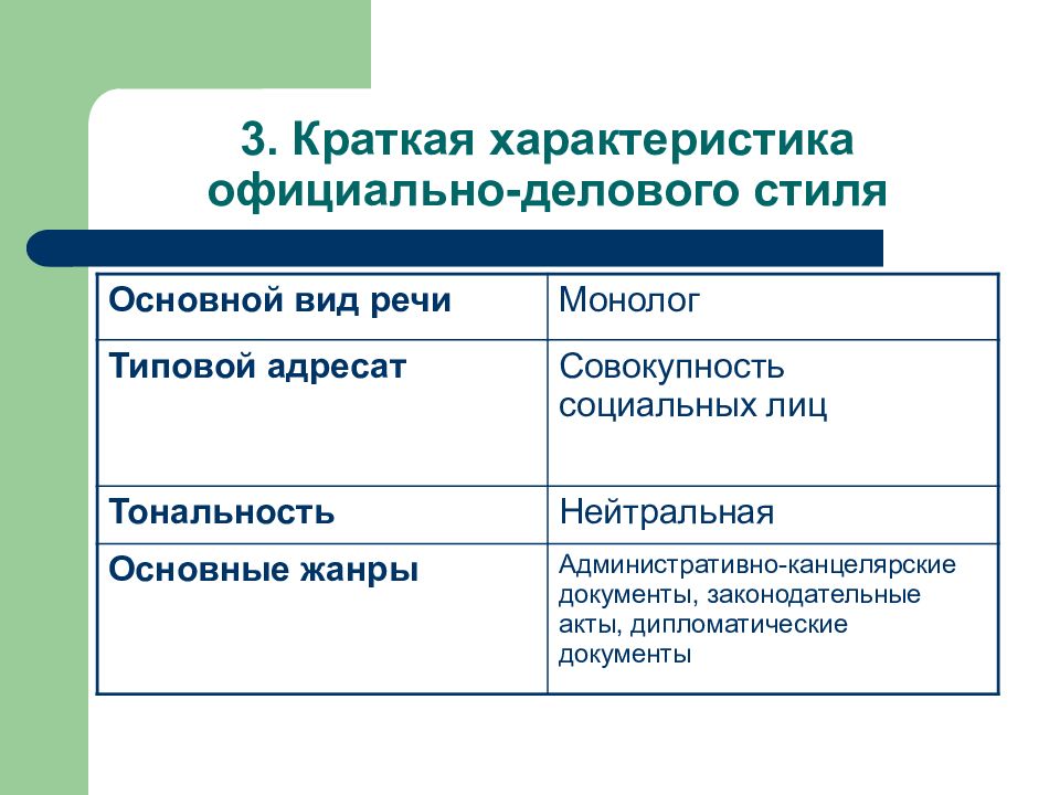 Официально деловой функциональный стиль литературного языка. Краткая характеристика официально-делового стиля. Официально-деловой стиль характеристика кратко. Основные свойства официально делового стиля. Краткая характеристика официально-делового стиля речи.