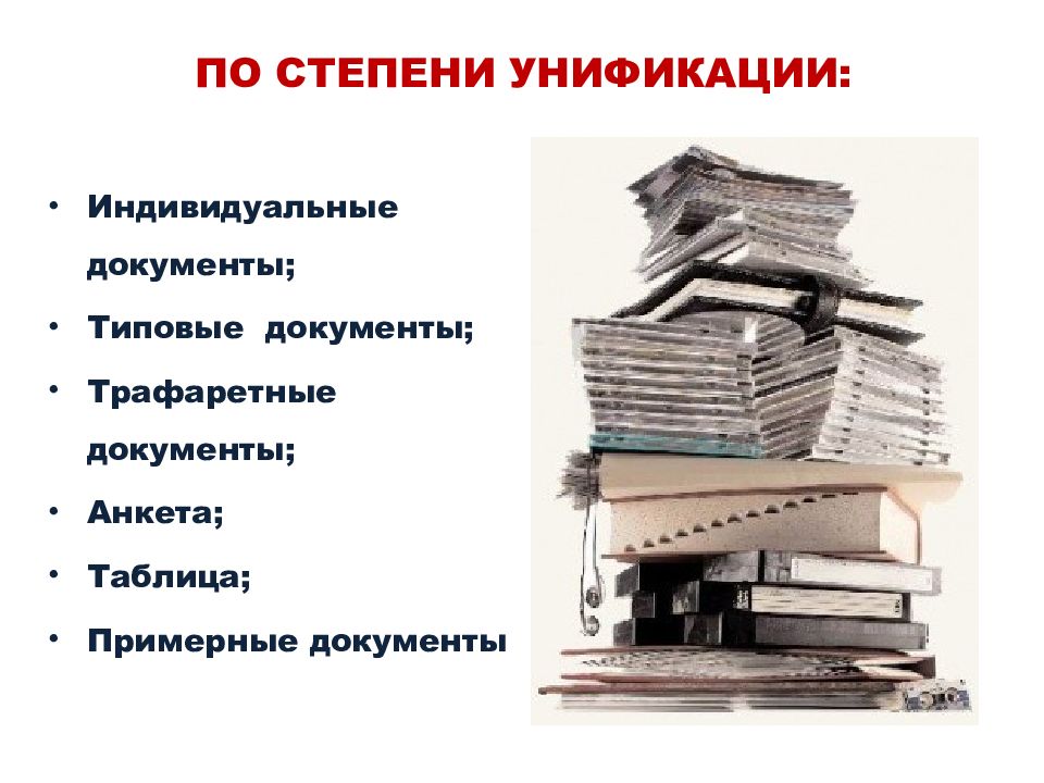 Классификация документов картинки