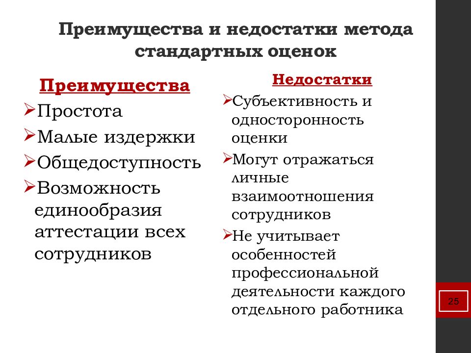 Оценка и аттестация персонала презентация