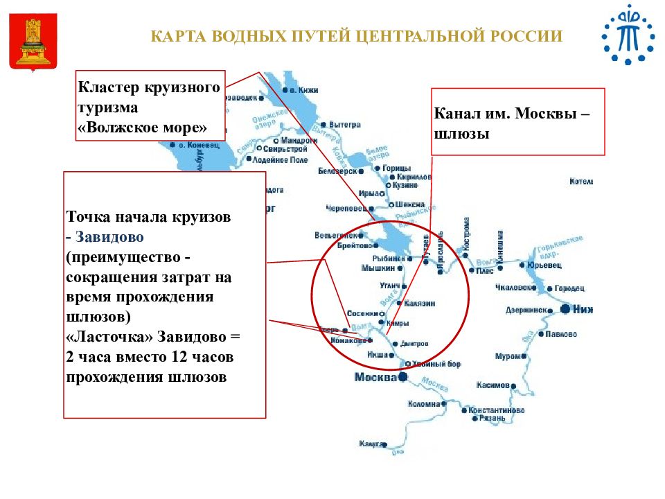 Проект волжское море