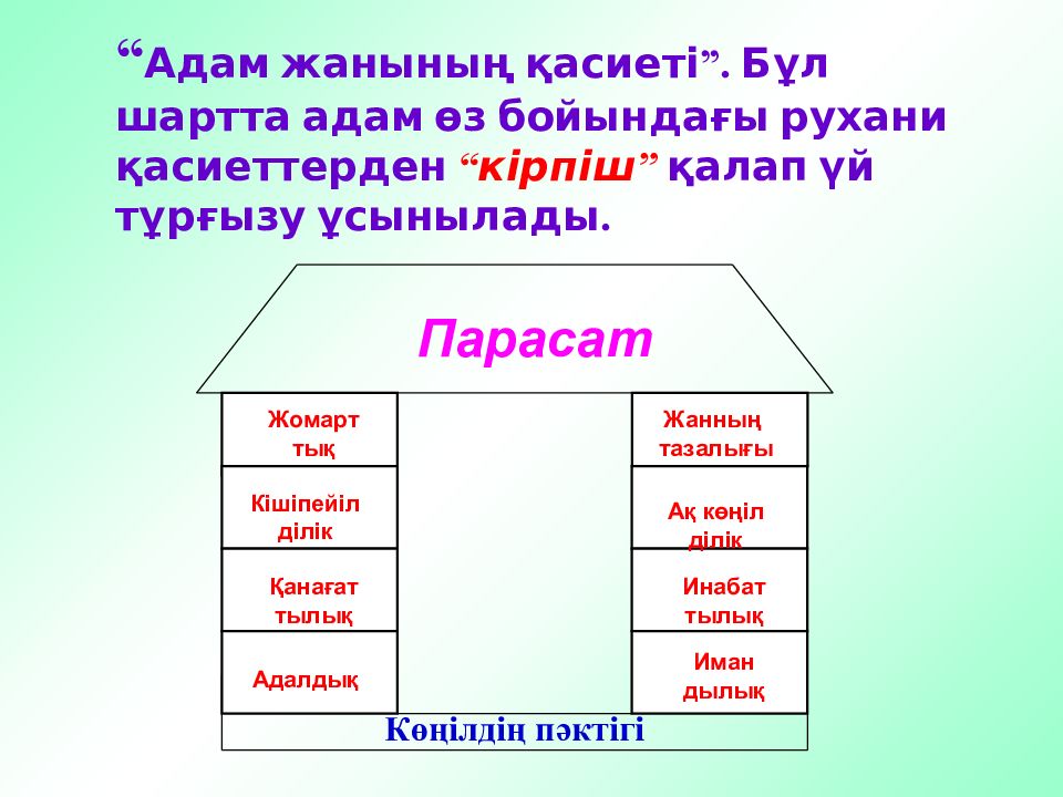 Парасат ақыл мінез жарастығы сынып сағаты