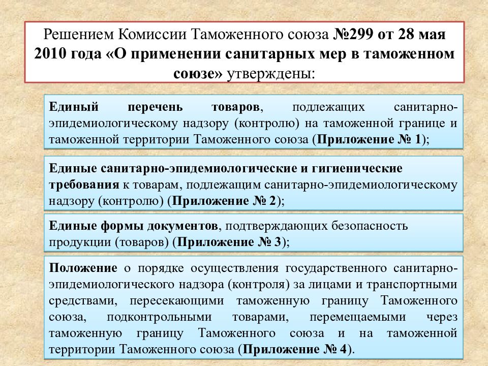 Решение комиссии. Решение комиссии таможенного Союза. Решение КТС. Решение комиссии таможенного. Решение таможенного Союза 299.