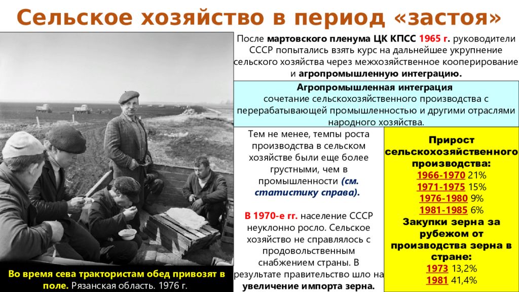 Экономическое развитие ссср 1964 1982. Командная экономика СССР. Социальная сфера в период застоя в СССР. Застой в экономике СССР. Пищевая промышленность СССР В 1964-1982 Г.Г застой.