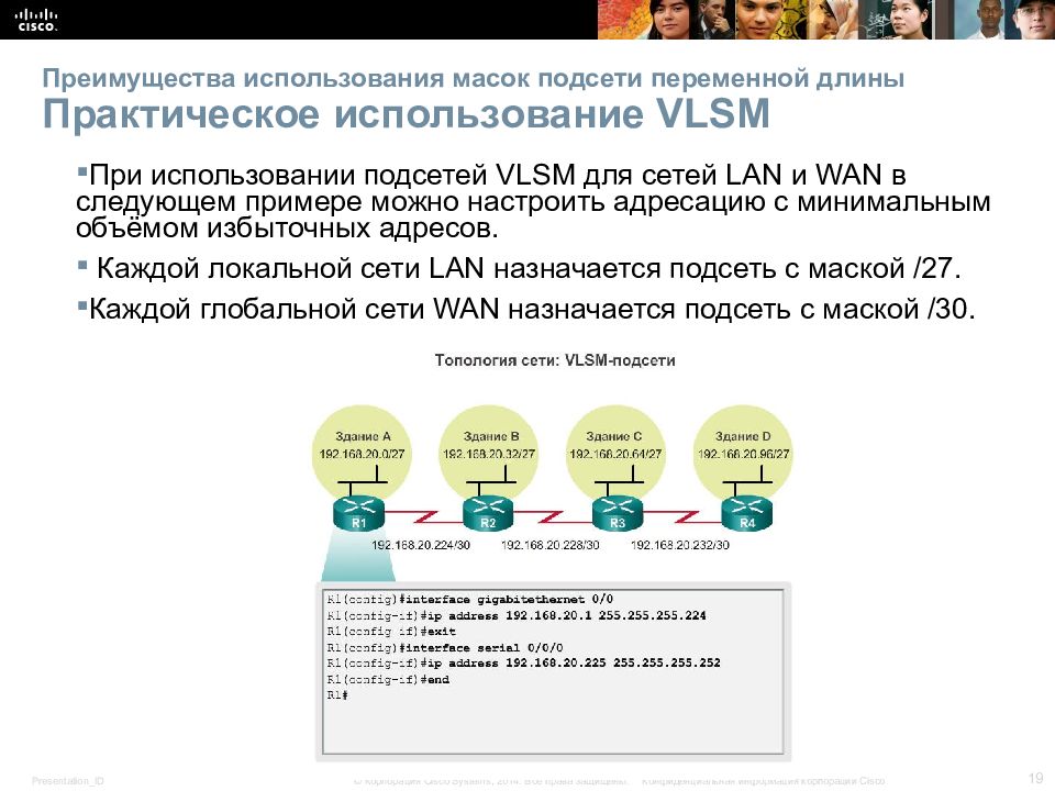 Лабораторная работа разработка и внедрение схемы адресации разделенной на подсети ipv4 сети