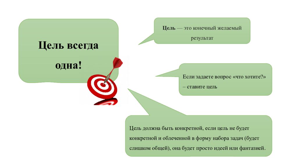 Конечные желаемые результаты. Цели и задачи КТД. Цель визитной карточки. Одна цель. Визитка цель жизни.