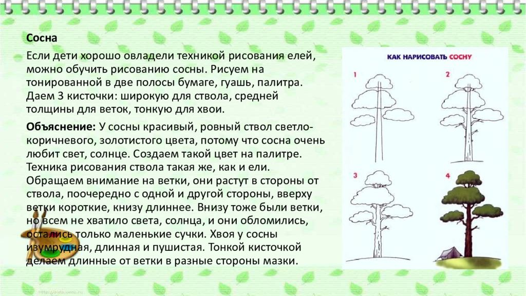 Методика рисования в которой группы разбивается на пары и каждая рисует свой рисунок называется