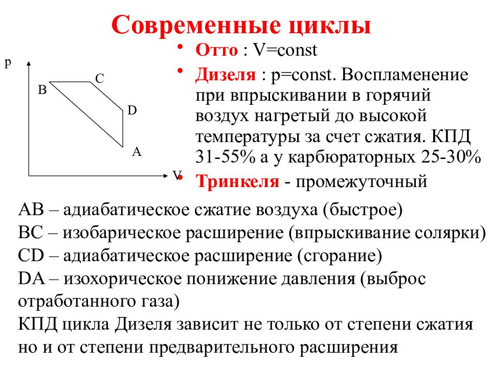 Цикл отто презентация