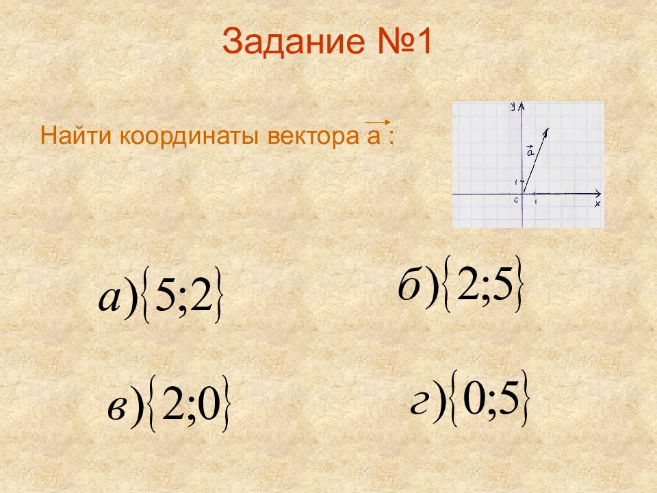 Метод координат презентация