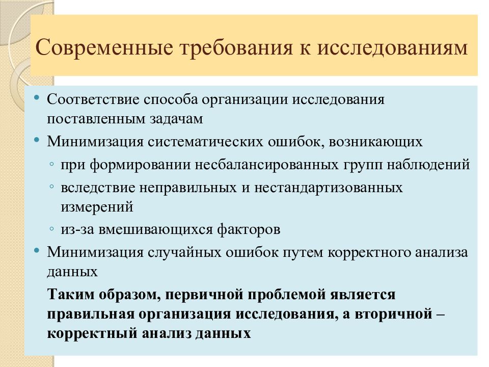 Изучением установлено. Научное исследование в здравоохранении. Цель исследования задачи исследования в медицине. Требования к научному исследованию. Методы научного исследования в медицине.