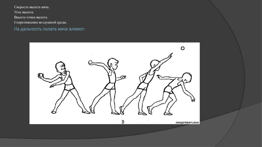 Скорость вылета. Метание мяча фазы метания. Фазы метания с разбега на дальность. Фаза разбега при метании мяча.