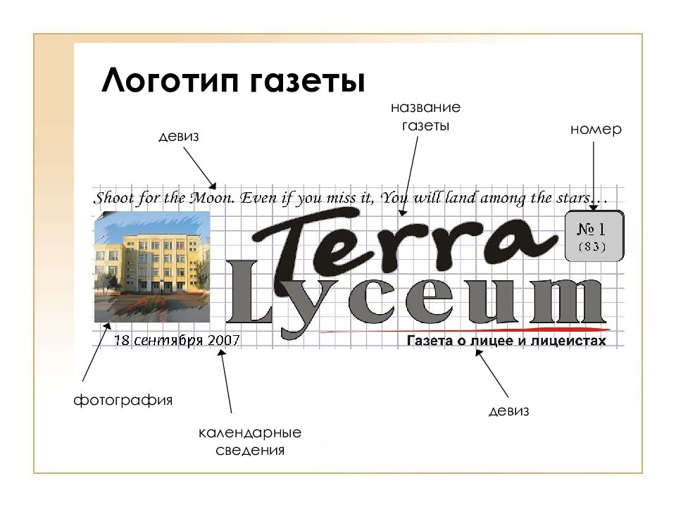 Роль фотографии в составе газетного номера курсовая