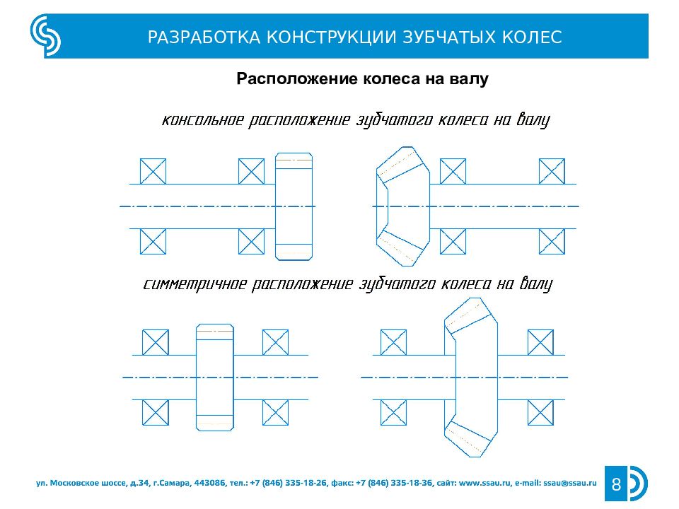 Расчет и конструирование