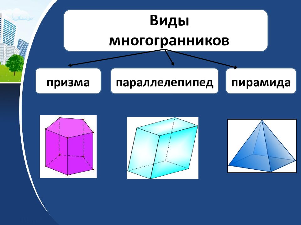 Презентация мир геометрии