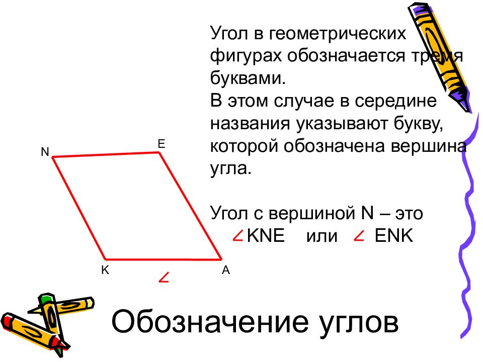 Обозначьте угол буквами. Обозначение углов. Как обозначается угол в математике. Обозначение углов в геометрии. Какой буквой обозначается угол.