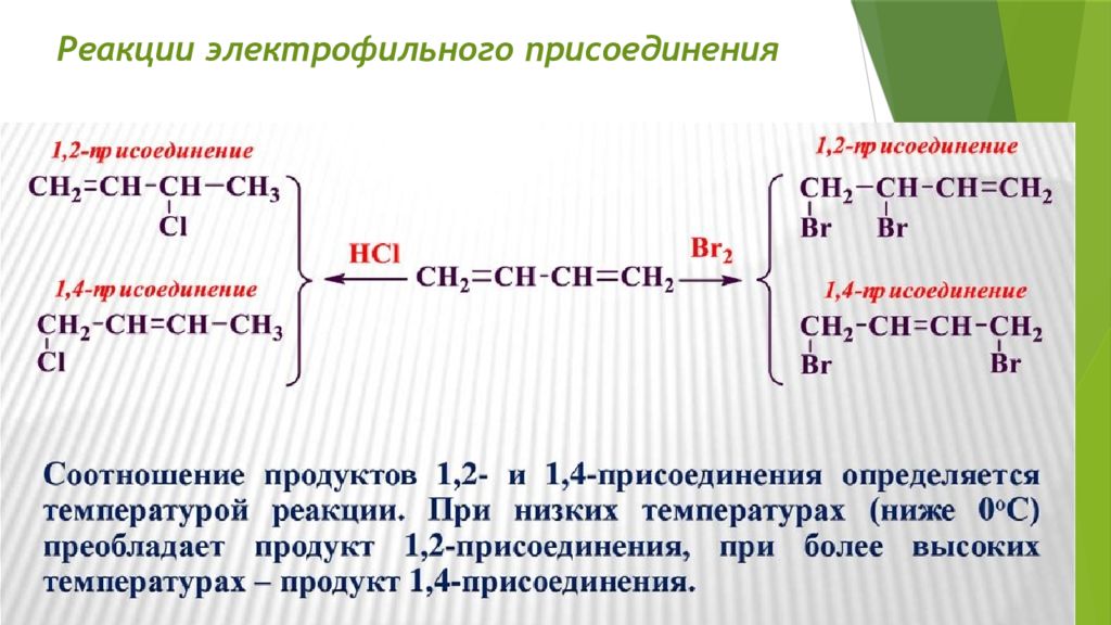 Реакция замещения бутина. Электрофильное присоединение механизм реакции. Механизм электрофильного присоединения Алкины. Электрофильное присоединение на примере изопрена. Электрофильное присоединение гидратация пропена.