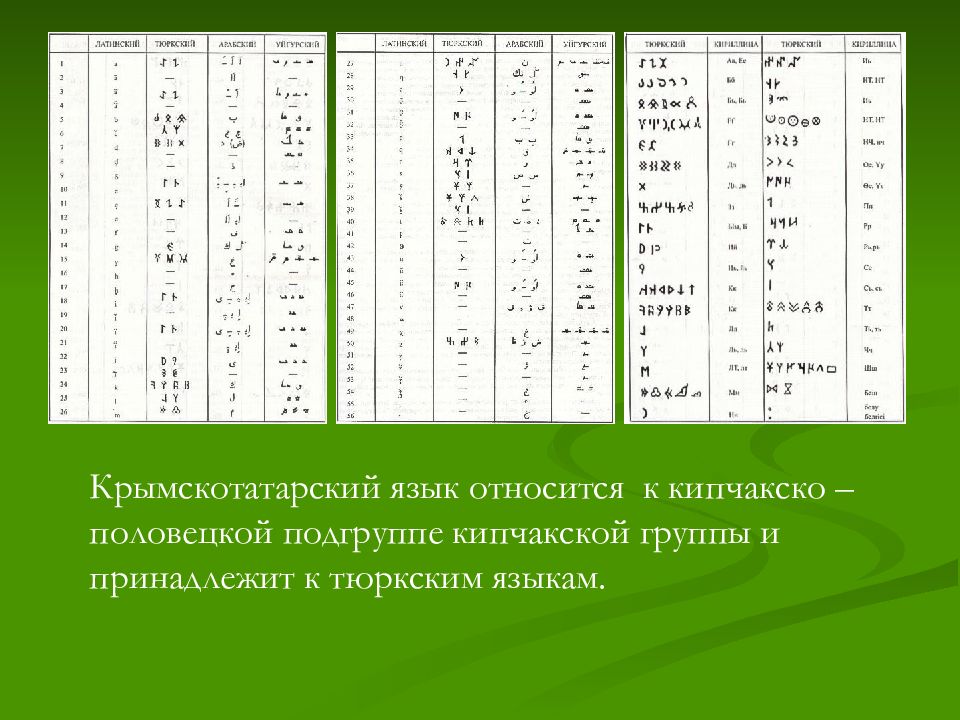 Крымские татары язык