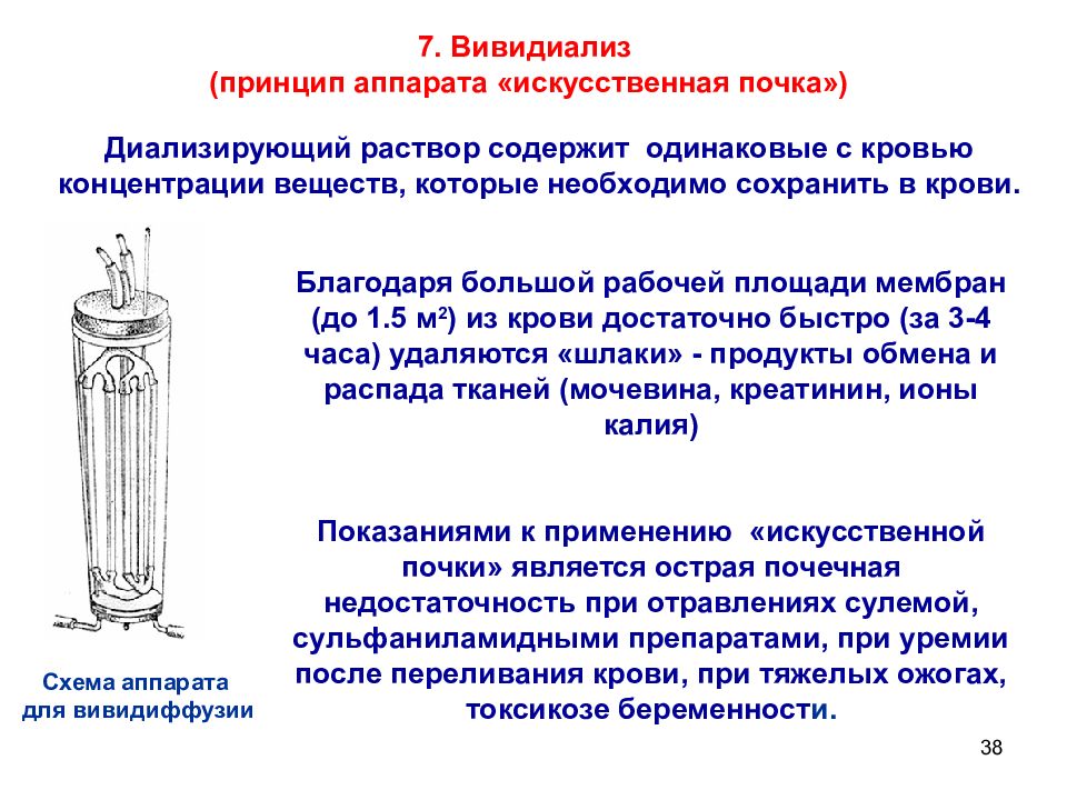 Принцип работы аппарата искусственная почка рисунок