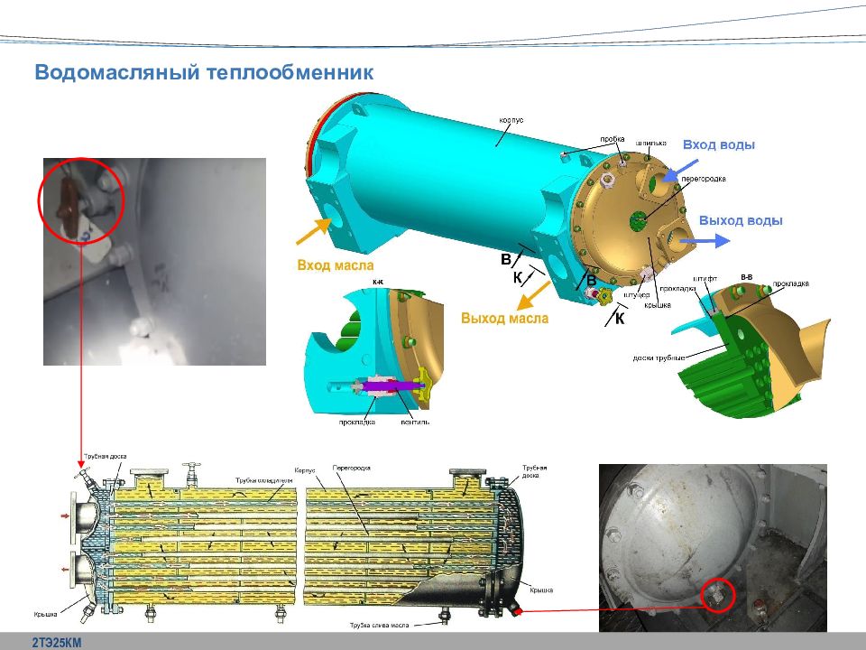 Водомасляный теплообменник тепловоза чертеж